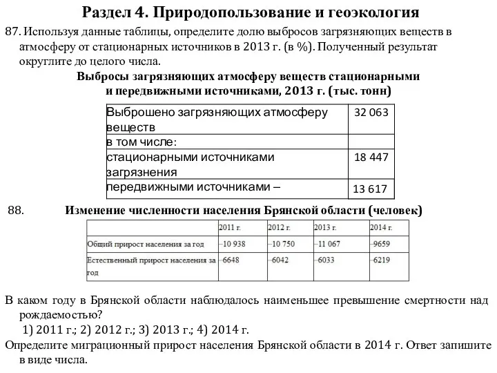 87. Используя данные таблицы, определите долю выбросов загрязняющих веществ в