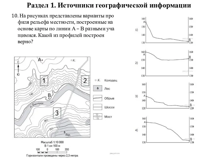 10. На ри­сун­ках пред­став­ле­ны ва­ри­ан­ты про­фи­ля ре­лье­фа мест­но­сти, по­стро­ен­ные на