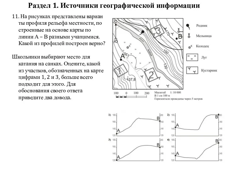 Раздел 1. Источники географической информации 11. На ри­сун­ках пред­став­ле­ны ва­ри­ан­ты