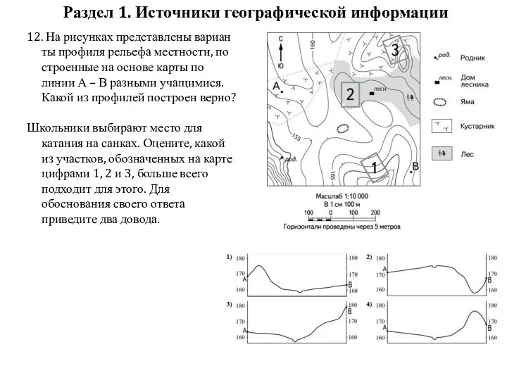 Раздел 1. Источники географической информации 12. На ри­сун­ках пред­став­ле­ны ва­ри­ан­ты