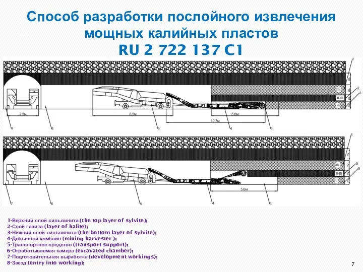 Способ разработки послойного извлечения мощных калийных пластов RU 2 722