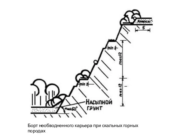 Борт необводненного карьера при скальных горных породах