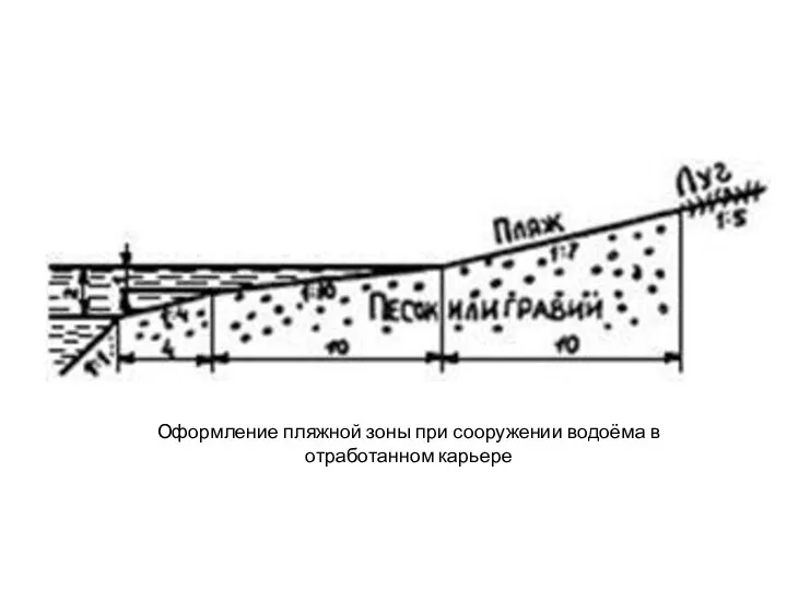 Оформление пляжной зоны при сооружении водоёма в отработанном карьере