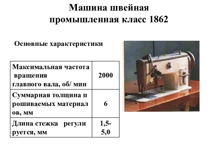 Машина швейная промышленная класс 1862 Основные характеристики
