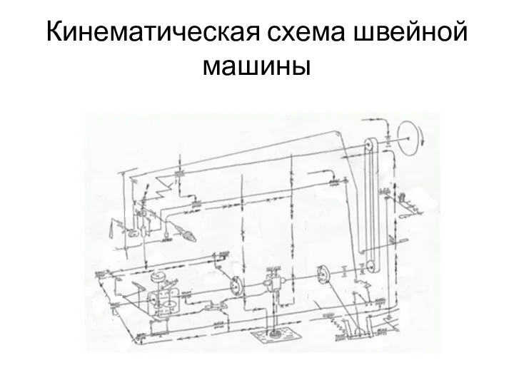 Кинематическая схема швейной машины