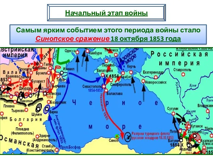 Самым ярким событием этого периода войны стало Синопское сражение 18 октября 1853 года Начальный этап войны