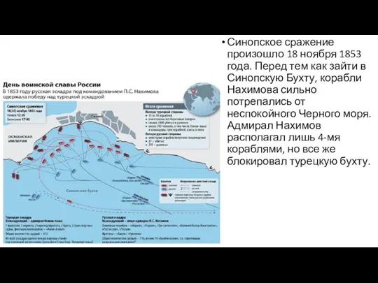 Синопское сражение произошло 18 ноября 1853 года. Перед тем как