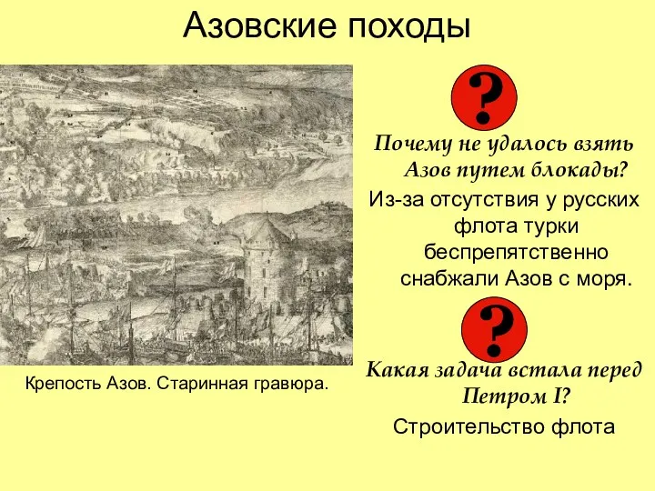 Азовские походы Почему не удалось взять Азов путем блокады? Из-за