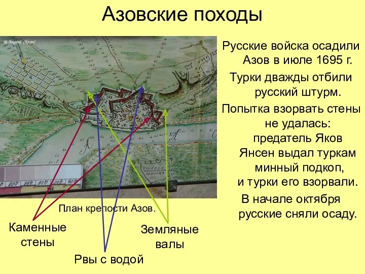 Азовские походы Русские войска осадили Азов в июле 1695 г.