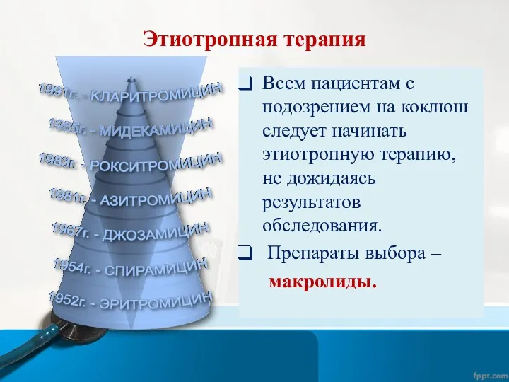 Этиотропная терапия Всем пациентам с подозрением на коклюш следует начинать