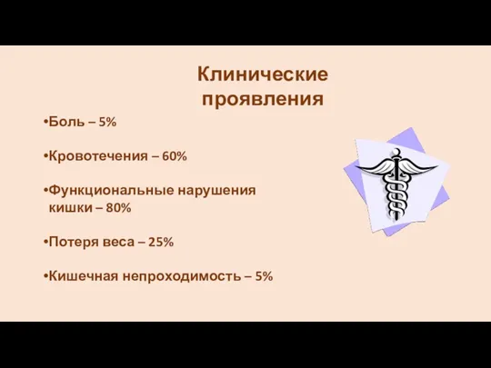 Боль – 5% Кровотечения – 60% Функциональные нарушения кишки –