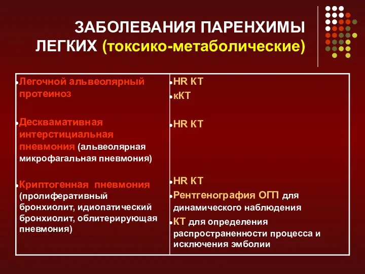 ЗАБОЛЕВАНИЯ ПАРЕНХИМЫ ЛЕГКИХ (токсико-метаболические)