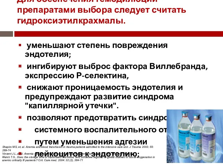 Гидроксиэтилкрахмалы Shapiro MS, et, al. Anemia and blood transfusion in trauma patients admitted