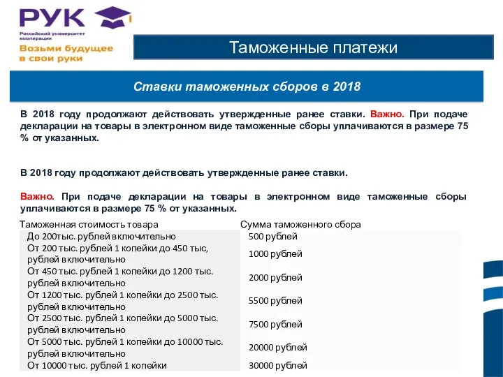 Таможенные платежи В 2018 году продолжают действовать утвержденные ранее ставки.