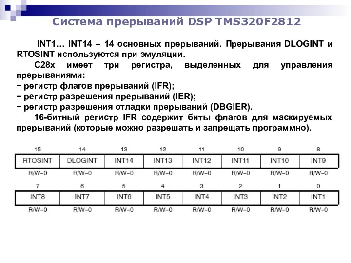 Система прерываний DSP TMS320F2812 INT1… INT14 – 14 основных прерываний.