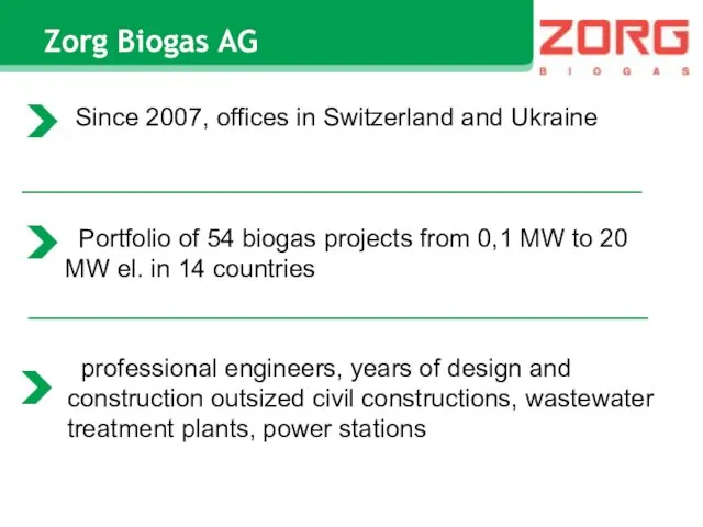 Zorg Biogas AG Since 2007, offices in Switzerland and Ukraine