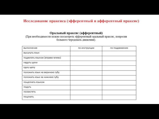 Исследование праксиса (эфферентный и афферентный праксис)