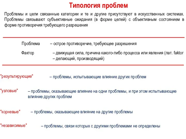 Типология проблем – проблемы, связи которых с другими проблемами не определены – проблемы,