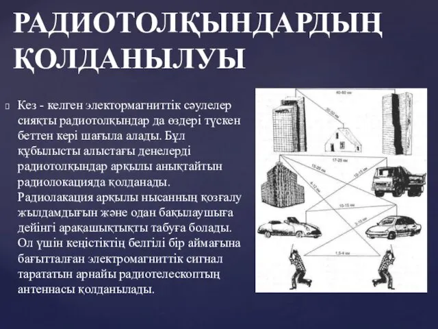 Кез - келген электормагниттік сәулелер сияқты радиотолқындар да өздері түскен