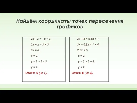 Найдём координаты точек пересечения графиков 2х – 3 = -