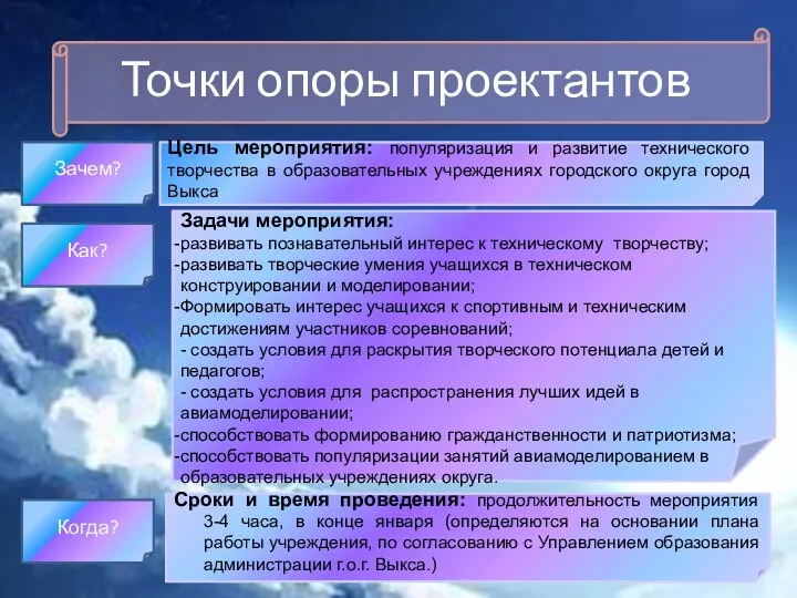 Точки опоры проектантов Зачем? Цель мероприятия: популяризация и развитие технического