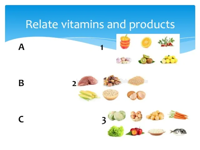 Relate vitamins and products А 1 B 2 С 3