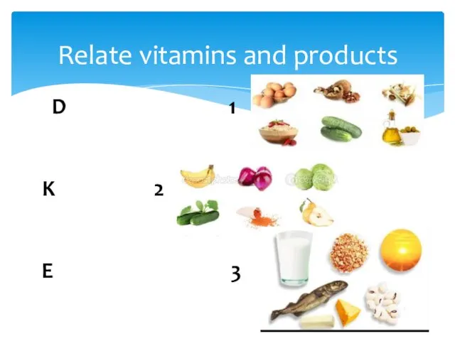 Relate vitamins and products D 1 K 2 E 3