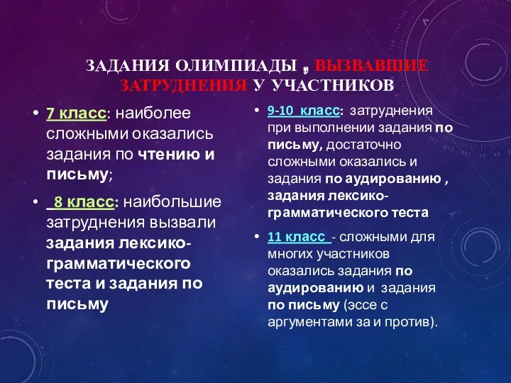 ЗАДАНИЯ ОЛИМПИАДЫ , ВЫЗВАВШИЕ ЗАТРУДНЕНИЯ У УЧАСТНИКОВ 7 класс: наиболее сложными оказались задания