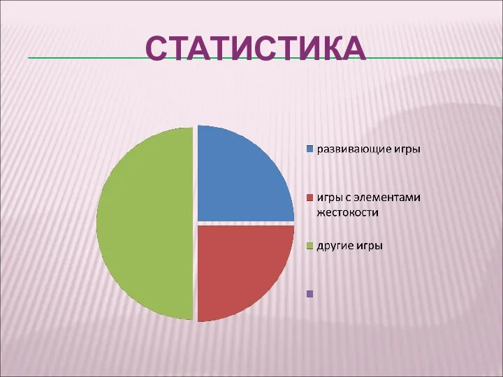 СТАТИСТИКА