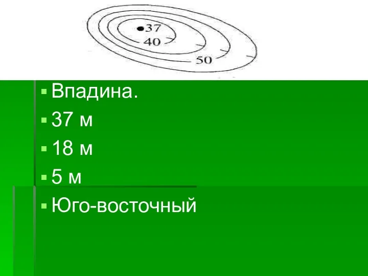 Впадина. 37 м 18 м 5 м Юго-восточный