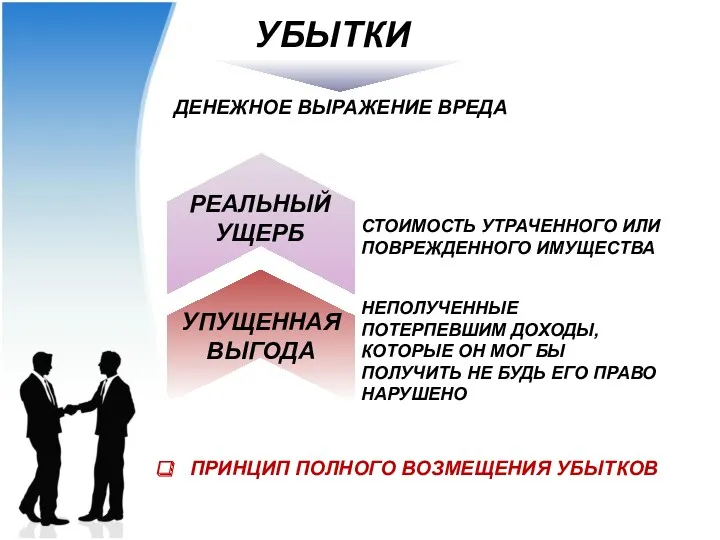 РЕАЛЬНЫЙ УЩЕРБ УПУЩЕННАЯ ВЫГОДА СТОИМОСТЬ УТРАЧЕННОГО ИЛИ ПОВРЕЖДЕННОГО ИМУЩЕСТВА НЕПОЛУЧЕННЫЕ