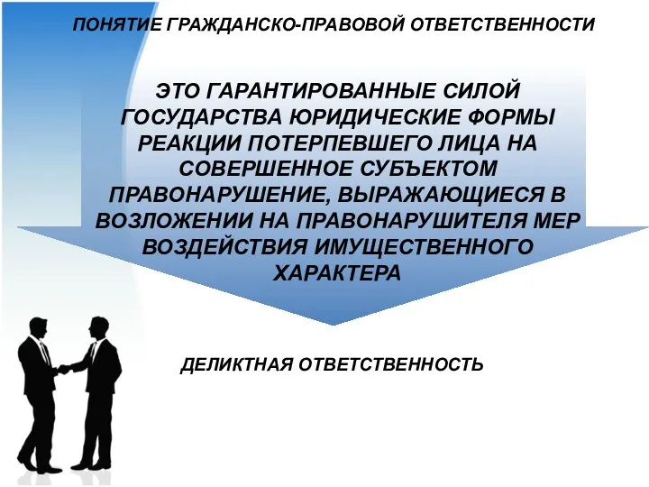 ПОНЯТИЕ ГРАЖДАНСКО-ПРАВОВОЙ ОТВЕТСТВЕННОСТИ ЭТО ГАРАНТИРОВАННЫЕ СИЛОЙ ГОСУДАРСТВА ЮРИДИЧЕСКИЕ ФОРМЫ РЕАКЦИИ