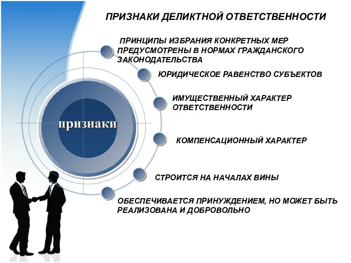 ПРИЗНАКИ ДЕЛИКТНОЙ ОТВЕТСТВЕННОСТИ ПРИНЦИПЫ ИЗБРАНИЯ КОНКРЕТНЫХ МЕР ПРЕДУСМОТРЕНЫ В НОРМАХ