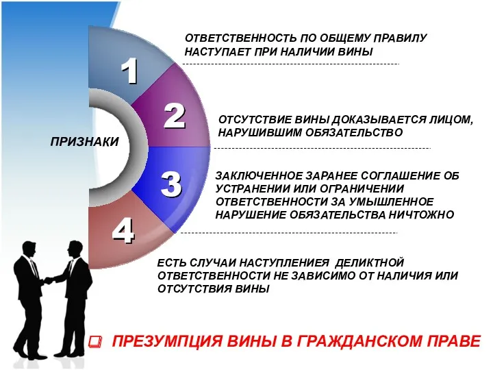 1 4 ОТВЕТСТВЕННОСТЬ ПО ОБЩЕМУ ПРАВИЛУ НАСТУПАЕТ ПРИ НАЛИЧИИ ВИНЫ