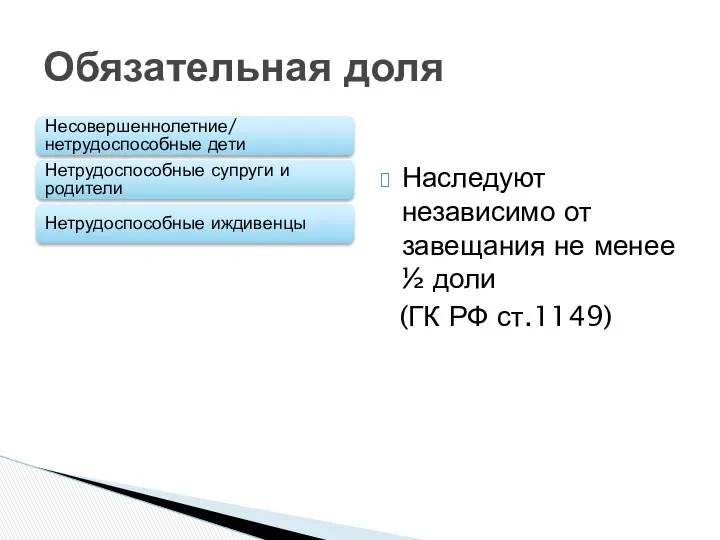 Несовершеннолетние/ нетрудоспособные дети Нетрудоспособные супруги и родители Нетрудоспособные иждивенцы Наследуют