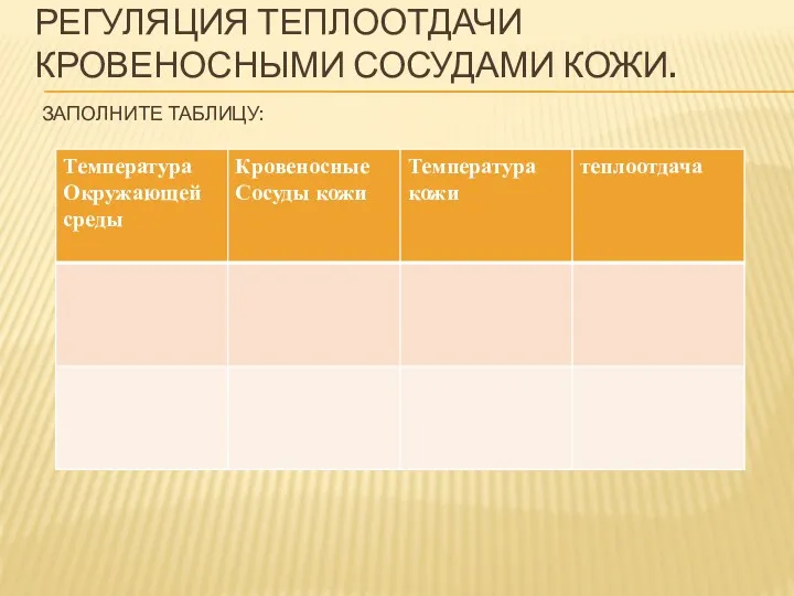 РЕГУЛЯЦИЯ ТЕПЛООТДАЧИ КРОВЕНОСНЫМИ СОСУДАМИ КОЖИ. ЗАПОЛНИТЕ ТАБЛИЦУ: