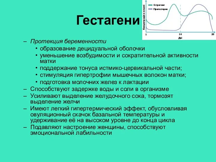 Гестагени Протекция беременности образование децидуальной оболочки уменьшение возбудимости и сократительной