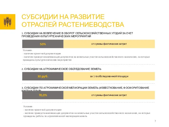 СУБСИДИИ НА РАЗВИТИЕ ОТРАСЛЕЙ РАСТЕНИЕВОДСТВА 1. СУБСИДИИ НА ВОВЛЕЧЕНИЕ В