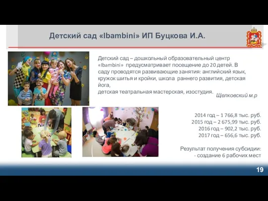 Детский сад «Ibambini» ИП Буцкова И.А. Детский сад – дошкольный образовательный центр «Ibambini»