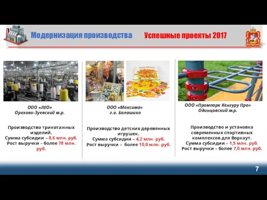 ООО «Промпарк Кенгуру Про» Одинцовский м.р. Производство и установка современных