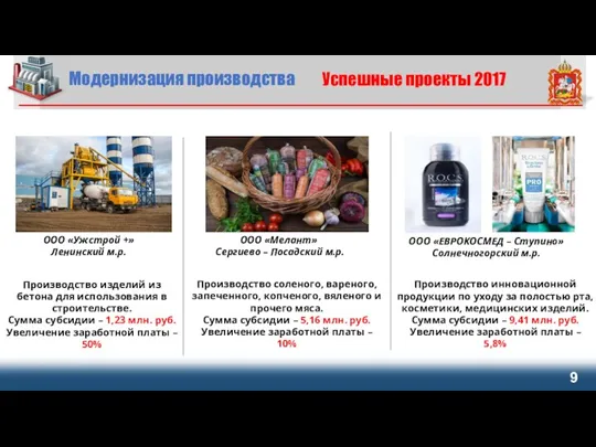 ООО «ЕВРОКОСМЕД – Ступино» Солнечногорский м.р. Производство инновационной продукции по