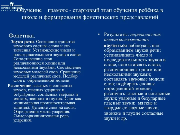 Обучение грамоте - стартовый этап обучения ребёнка в школе и