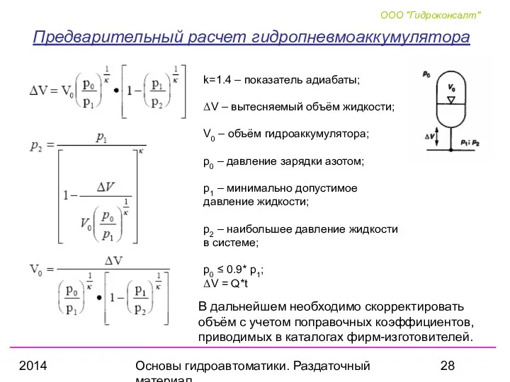 2014 Основы гидроавтоматики. Раздаточный материал Предварительный расчет гидропневмоаккумулятора k=1.4 –