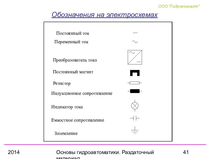 2014 Основы гидроавтоматики. Раздаточный материал Обозначения на электросхемах Постоянный ток