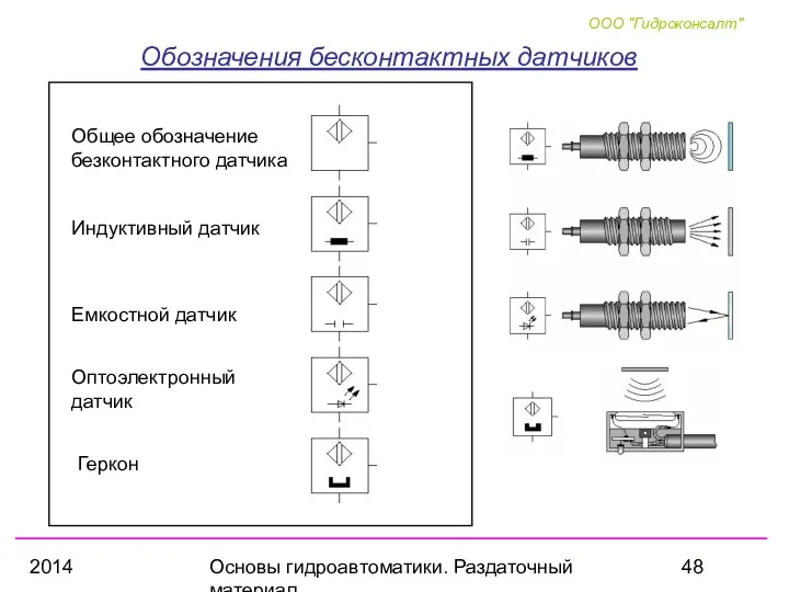 2014 Основы гидроавтоматики. Раздаточный материал Обозначения бесконтактных датчиков