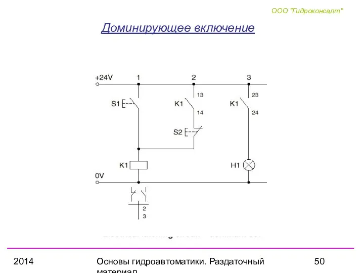 2014 Основы гидроавтоматики. Раздаточный материал Доминирующее включение