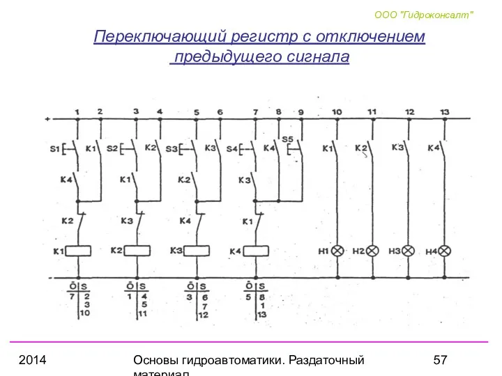 2014 Основы гидроавтоматики. Раздаточный материал Переключающий регистр с отключением предыдущего сигнала