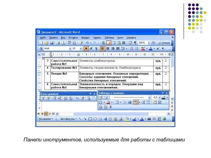 Панели инструментов, используемые для работы с таблицами