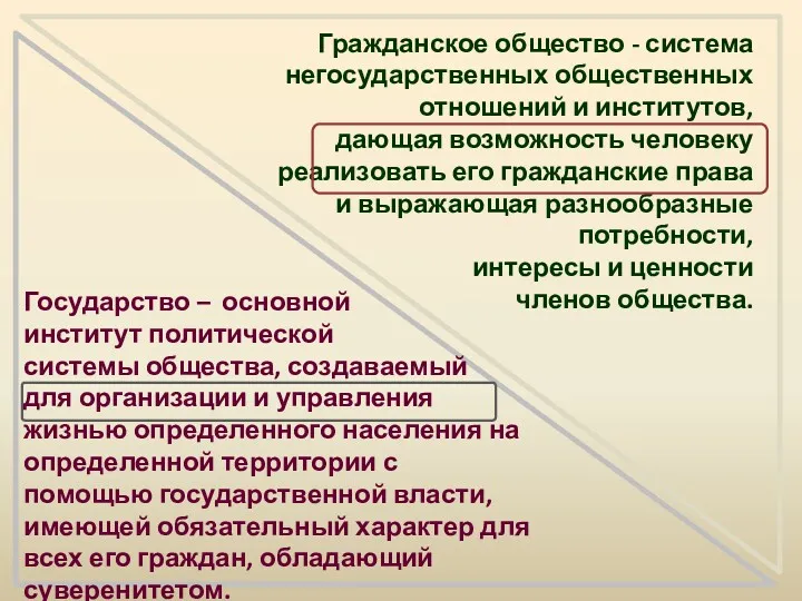 Гражданское общество - система негосударственных общественных отношений и институтов, дающая