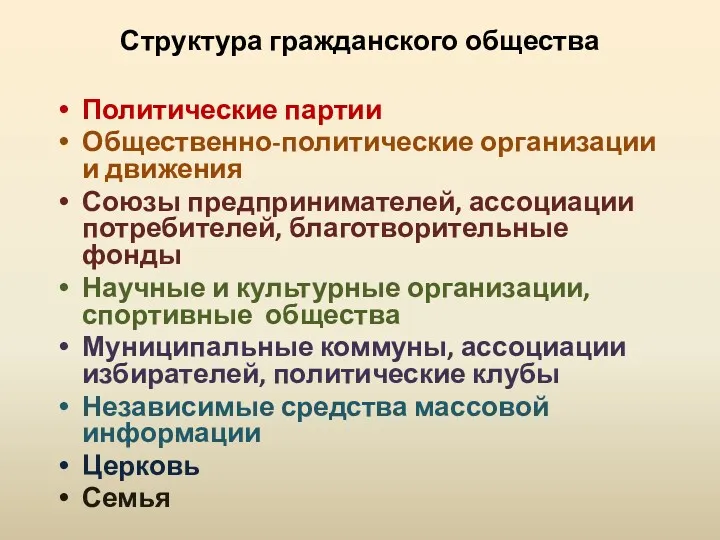 Структура гражданского общества Политические партии Общественно-политические организации и движения Союзы